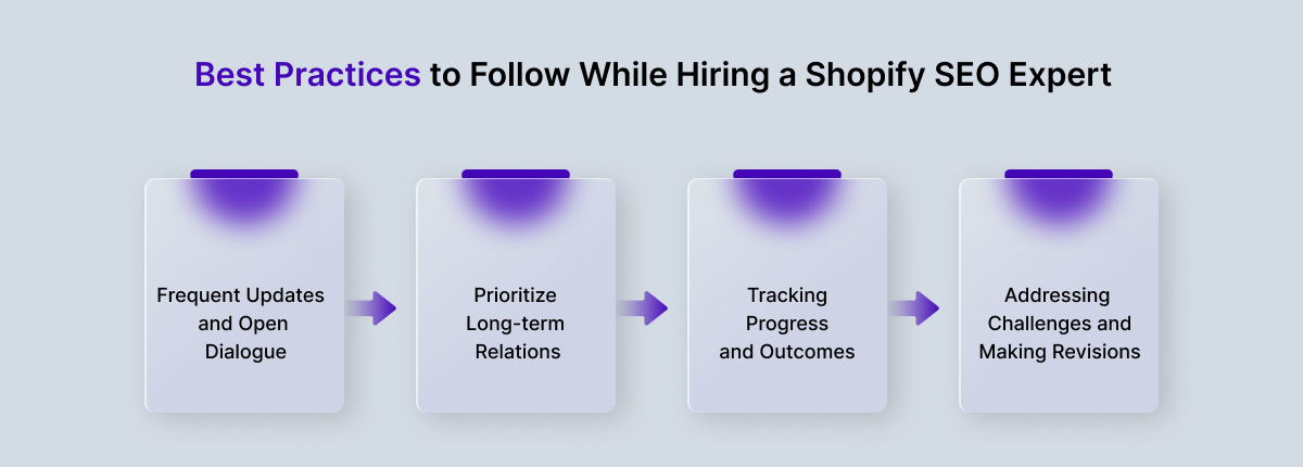 Best-Practices to follow while hiring a shopify seo expert