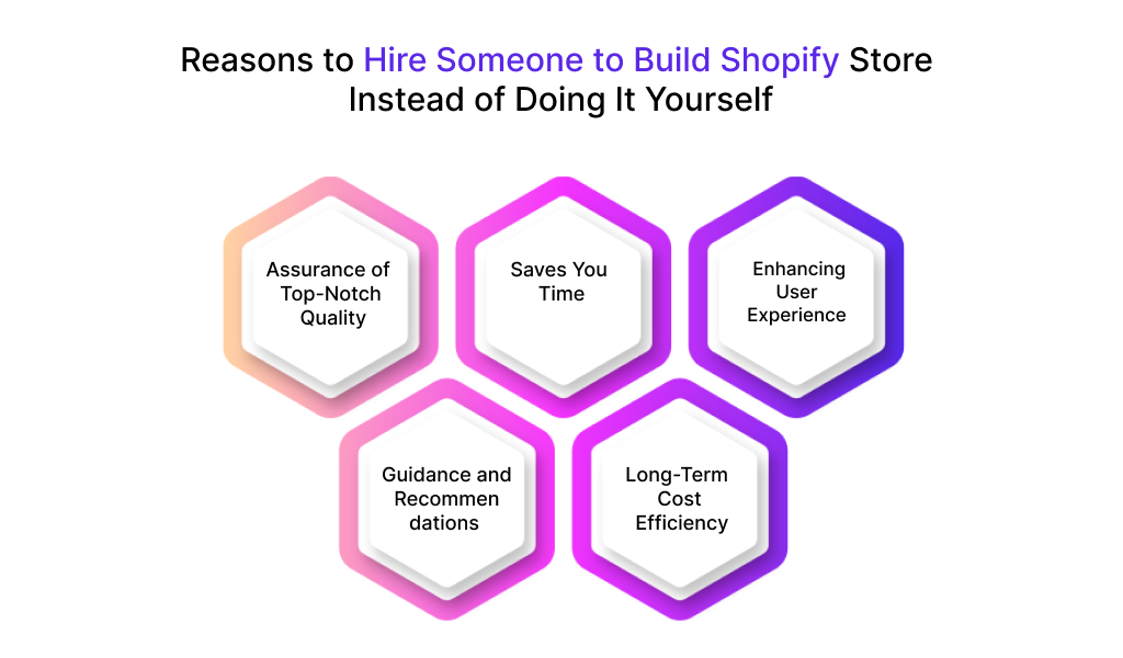 Reasons to hire someone to build shopify Store instead of doing it yourself