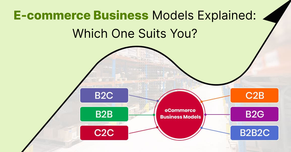 E-commerce Business Models