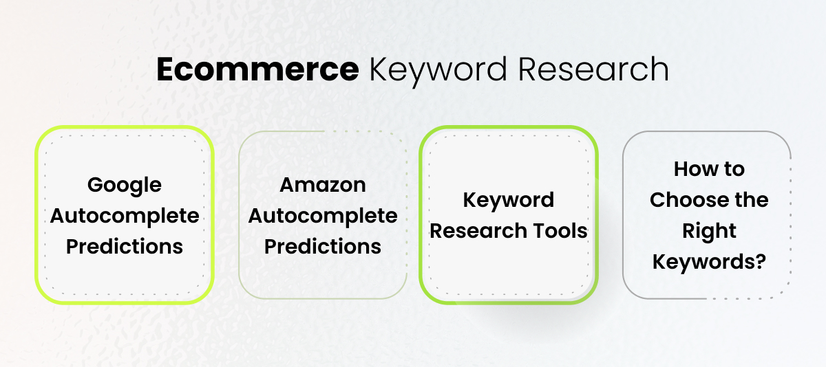 Ecommerce SEO